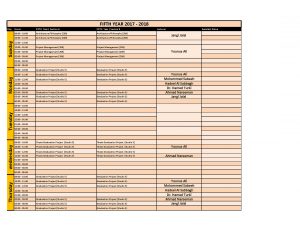 Tishk International University | Architecture Department