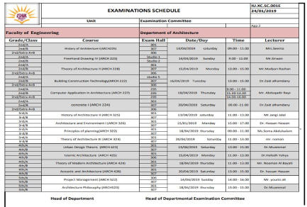 Tishk International University | Architecture Department