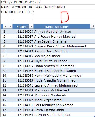 Tishk International University | Civil Department