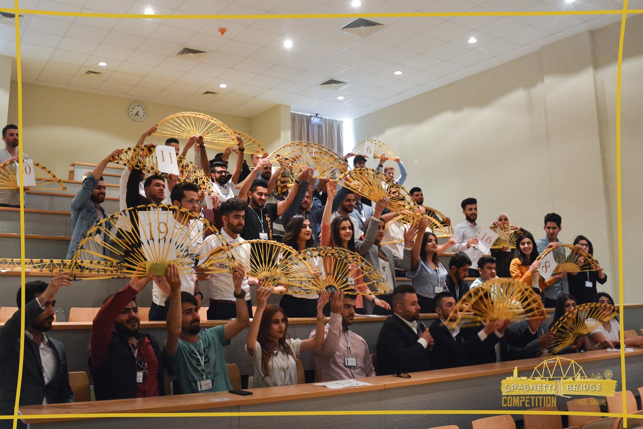 Tishk International University | Civil Department