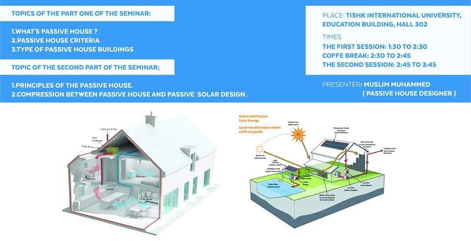 Tishk International University | Civil Department