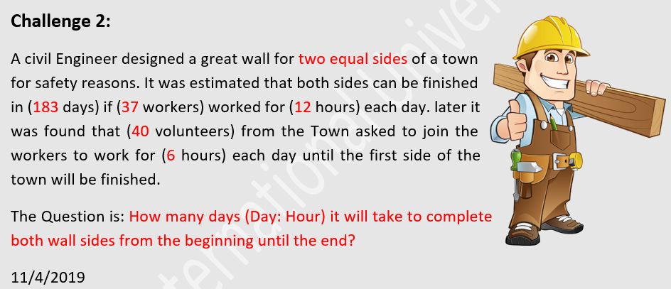 Tishk International University | Civil Department