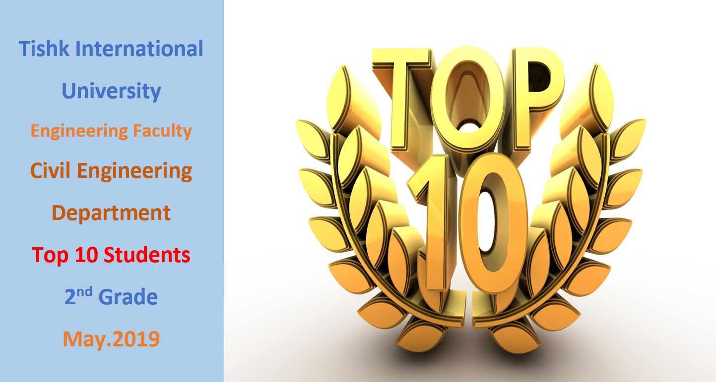 Tishk International University | Civil Department