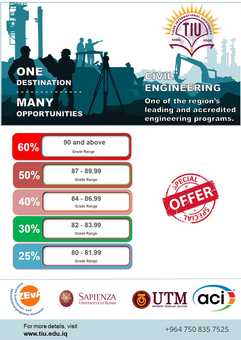 Tishk International University | Civil Department