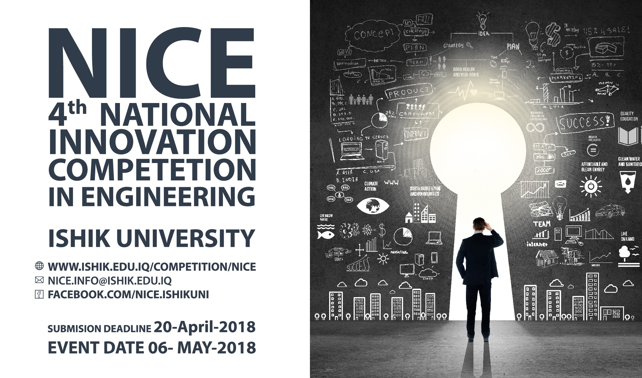 Tishk International University | Computer Engineering Department