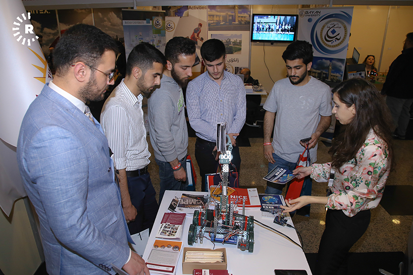 Tishk International University | Computer Engineering Department