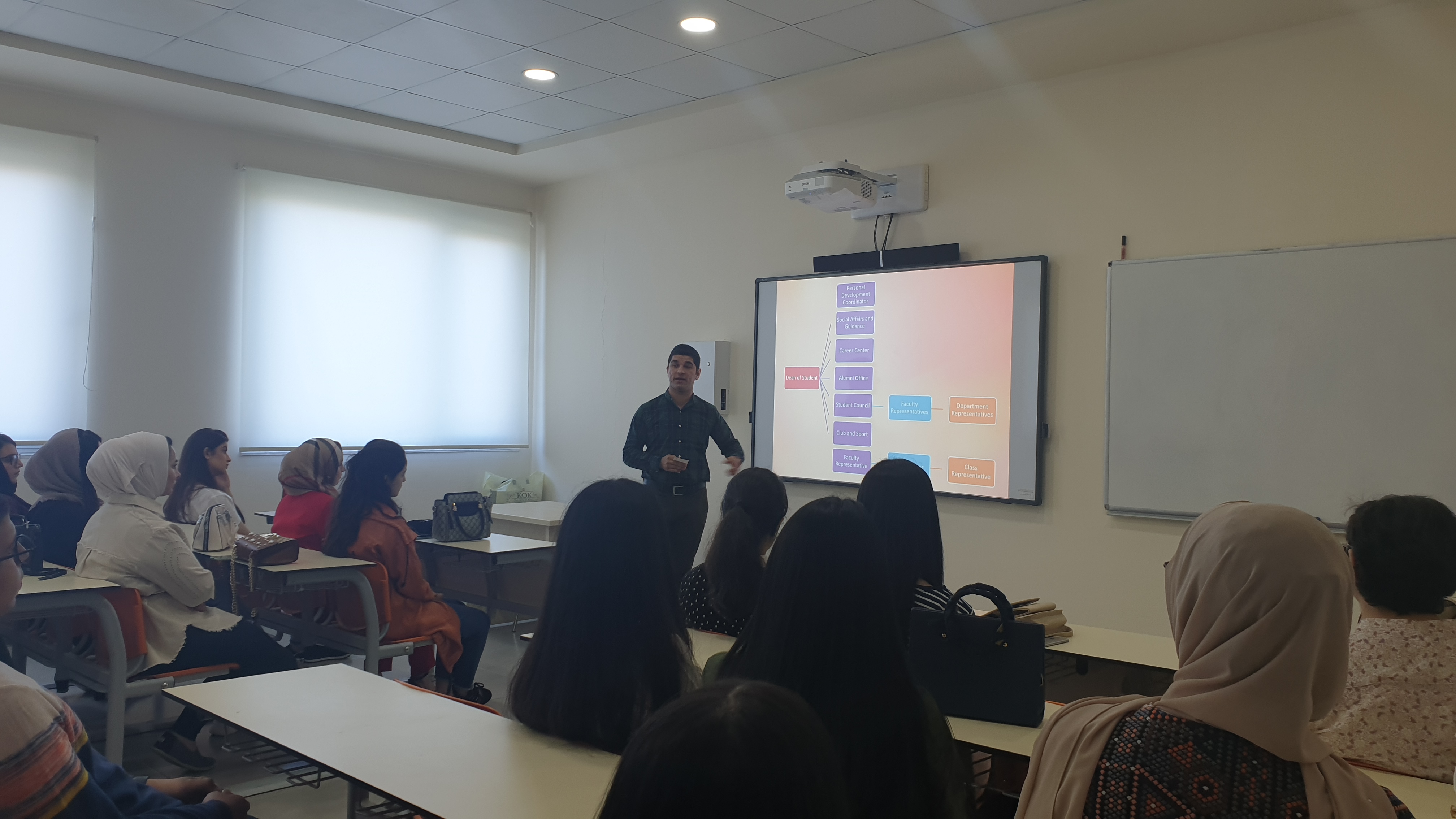 Tishk International University | Computer Engineering Department