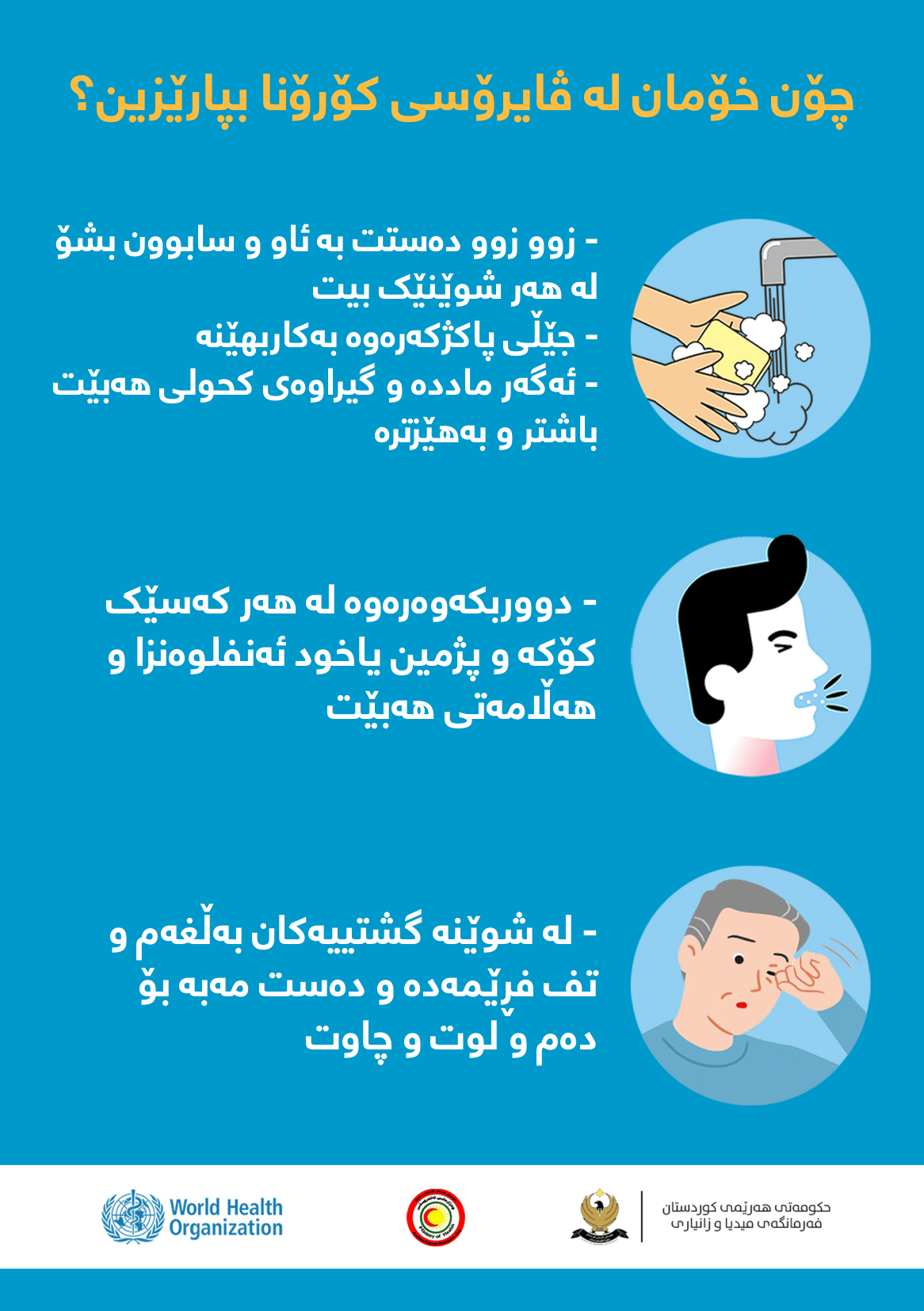 Tishk International University | Computer Engineering Department