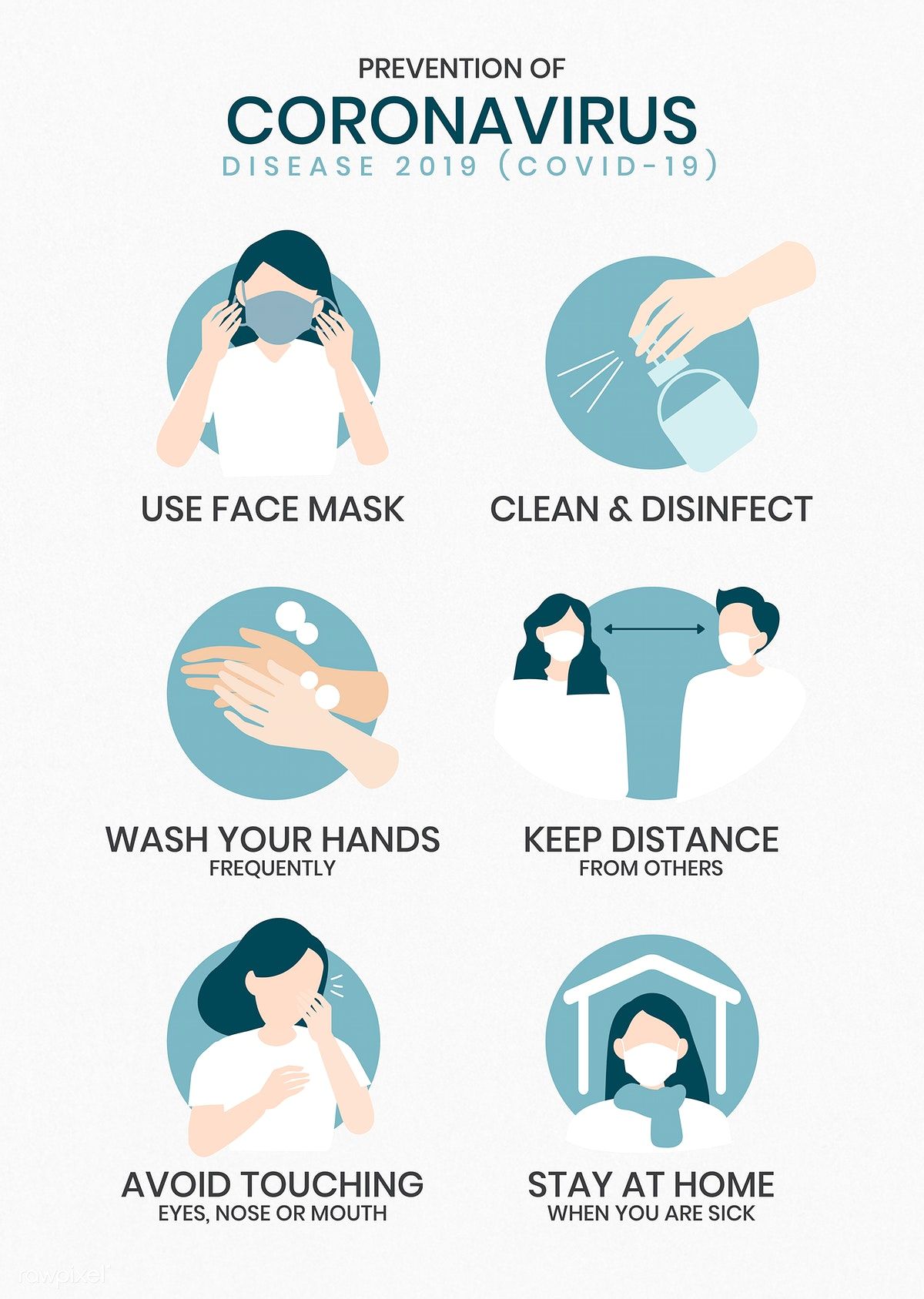 Tishk International University | Computer Engineering Department