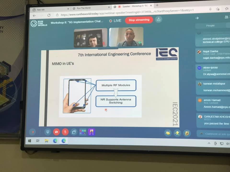 Tishk International University | Computer Engineering Department