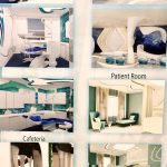 Tishk International University | Interiordesign Department