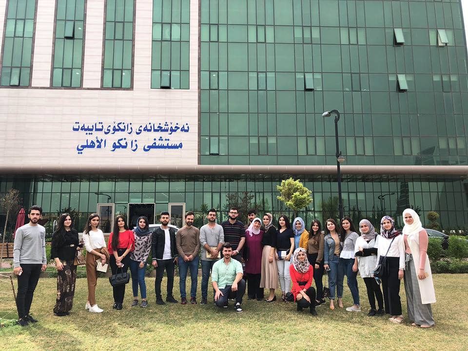 Tishk International University | Interiordesign Department