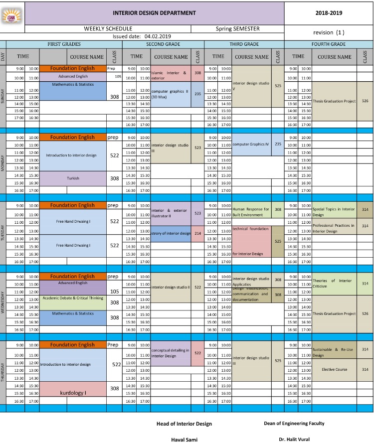 Tishk International University | Interiordesign Department