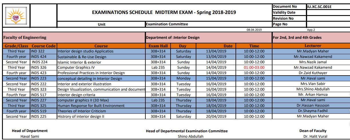 Tishk International University | Interiordesign Department