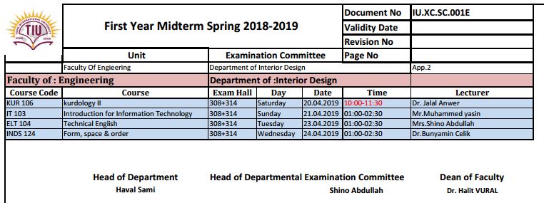 Tishk International University | Interiordesign Department