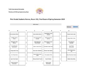 Tishk International University | petromining Department