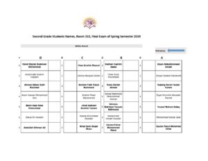 Tishk International University | petromining Department