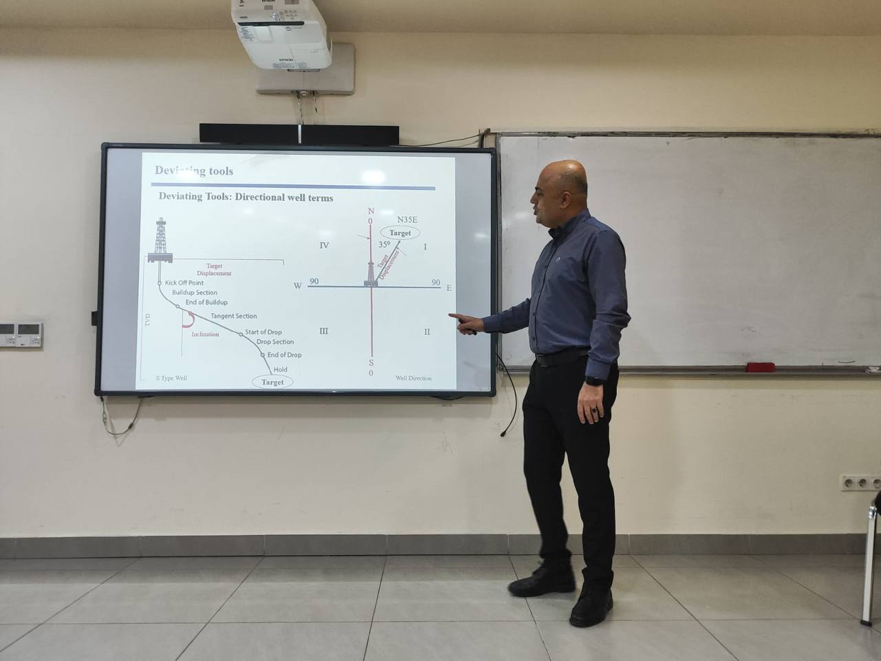 Petroleum and Mining Engineering, PAME, TIU, directional drilling, drilling techniques, surveying technologies, wellbore deflection, drilling workshop, Dr. Mohammed Ali Namuq, American University of Kurdistan, oil and gas industry, real-time drilling monitoring, petroleum engineering education, TIU workshops.