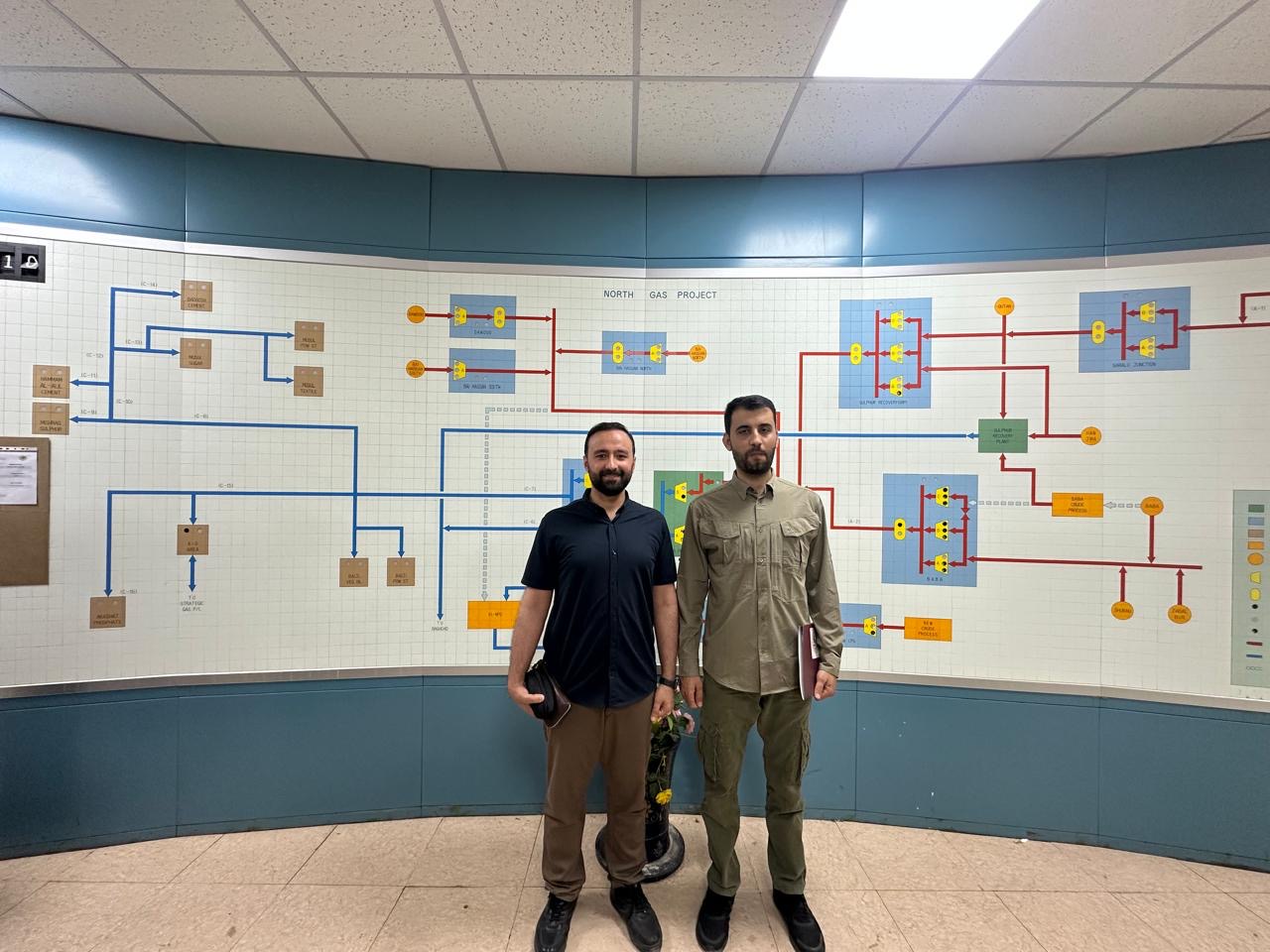 Mr. Nabaz Ali and Mr. Omar Azad supervising the educational field trip in Kirkuk.